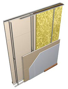 GypWall QUIET Acoustic Wall Insulation System